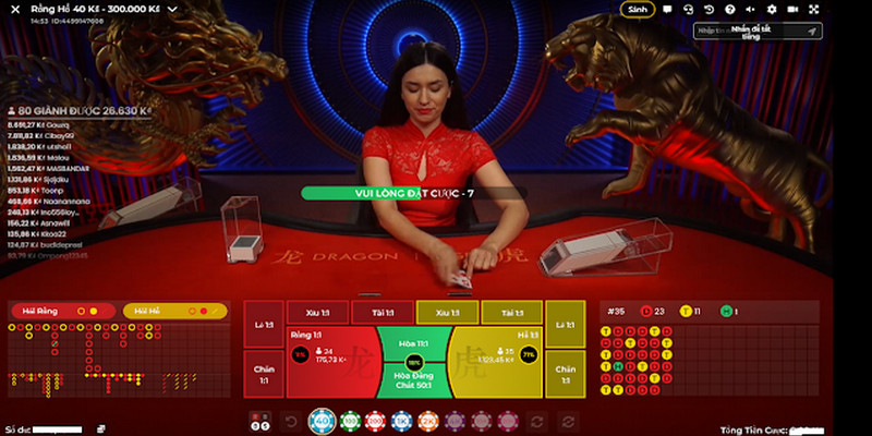 8k bet xổ số miền nam thứ năm hàng tuần