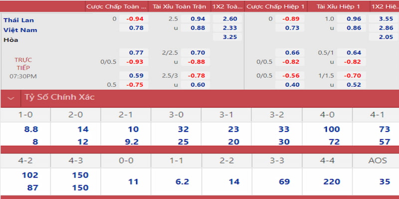 8k bet máy bay nổ hũ